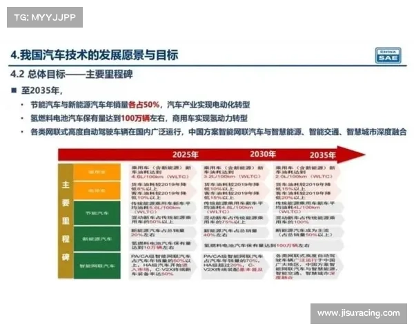 体育媒体格局生变？东方卫视被传有意竞购未来世界杯转播权